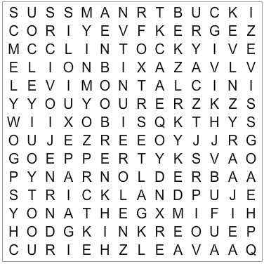 Mujeres Premio Nobel