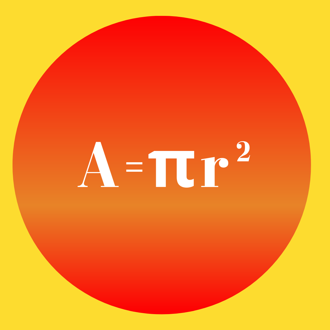 Área del círculo